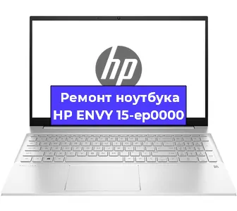 Чистка от пыли и замена термопасты на ноутбуке HP ENVY 15-ep0000 в Ростове-на-Дону